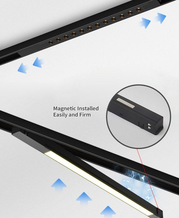 Magnetic Rail Ceiling System