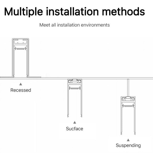 Magnetic Rail Ceiling System