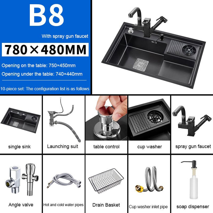 Nano Stepped Sink