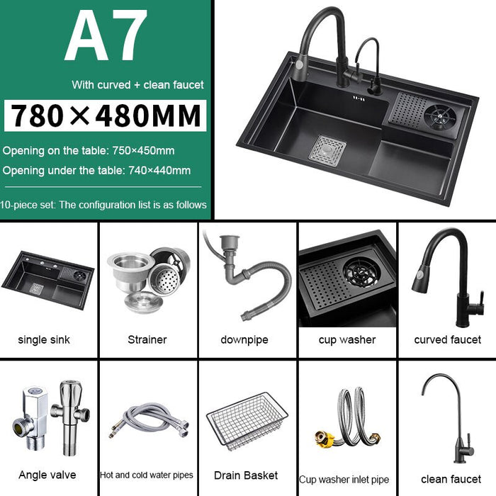 Nano Stepped Sink