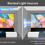 Motorized Laser Projector Cabinet