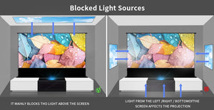 Motorized Laser Projector Cabinet