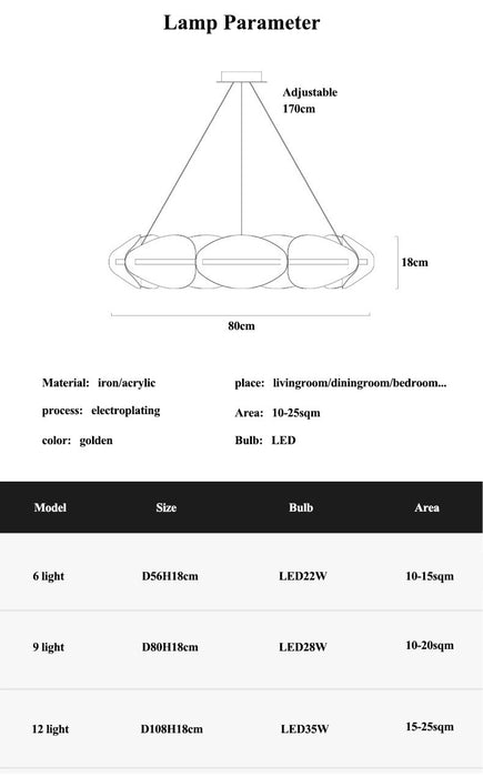 Luminaire LED Chandelier
